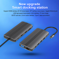 Blueendless 12 in 1 Usb Tipo C Adaptador Sd Card Reader Vga Display Port 4 Hd@Mi Docking Station Ethernet Headphone Jack Usb Hub