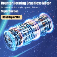 Car Vacuum Cleaner Wireless Portable Vacuum Cleaner 95000PA Strong Suction Handheld Mini Cleaner High Power Blower for Car Home 2