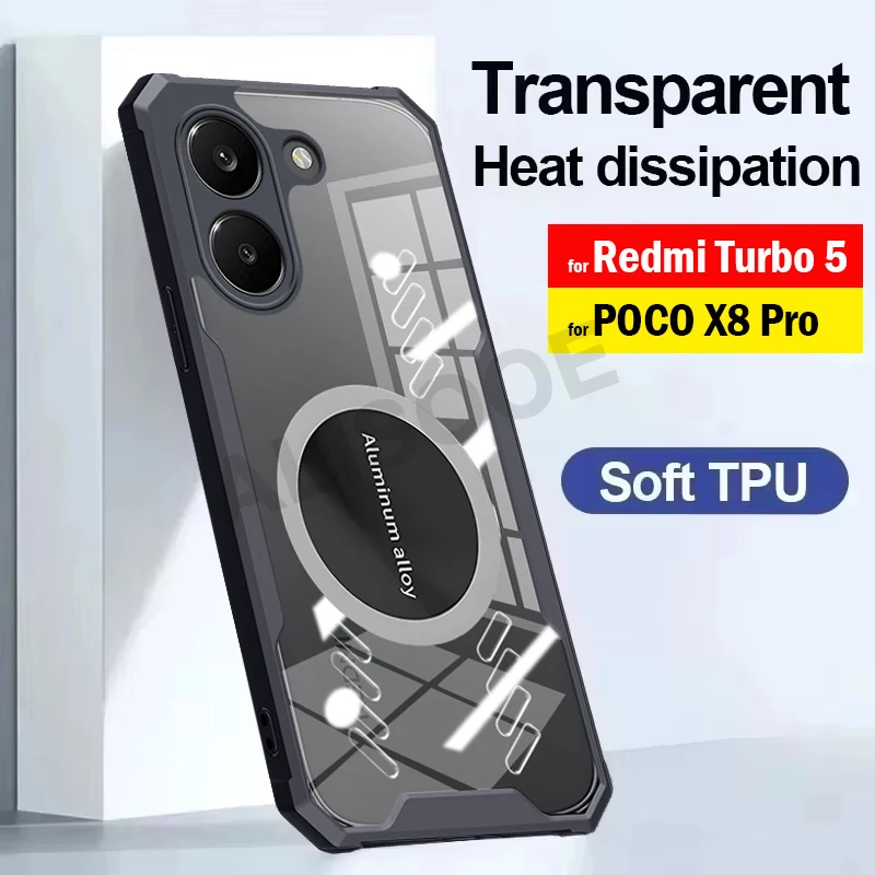 Transparent Capa Fo…