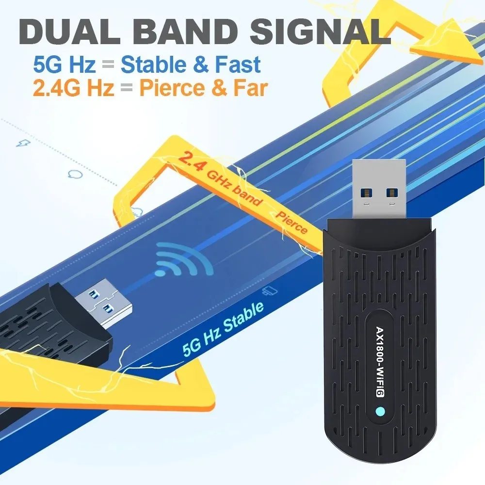 

KEBIDU 1800Mbps Adaptador Wifi 6 Usb 3.0 Adapter 5Ghz AX1800 Antena Para PC Ethernet Dongle AC600 Network Cards Driver Free