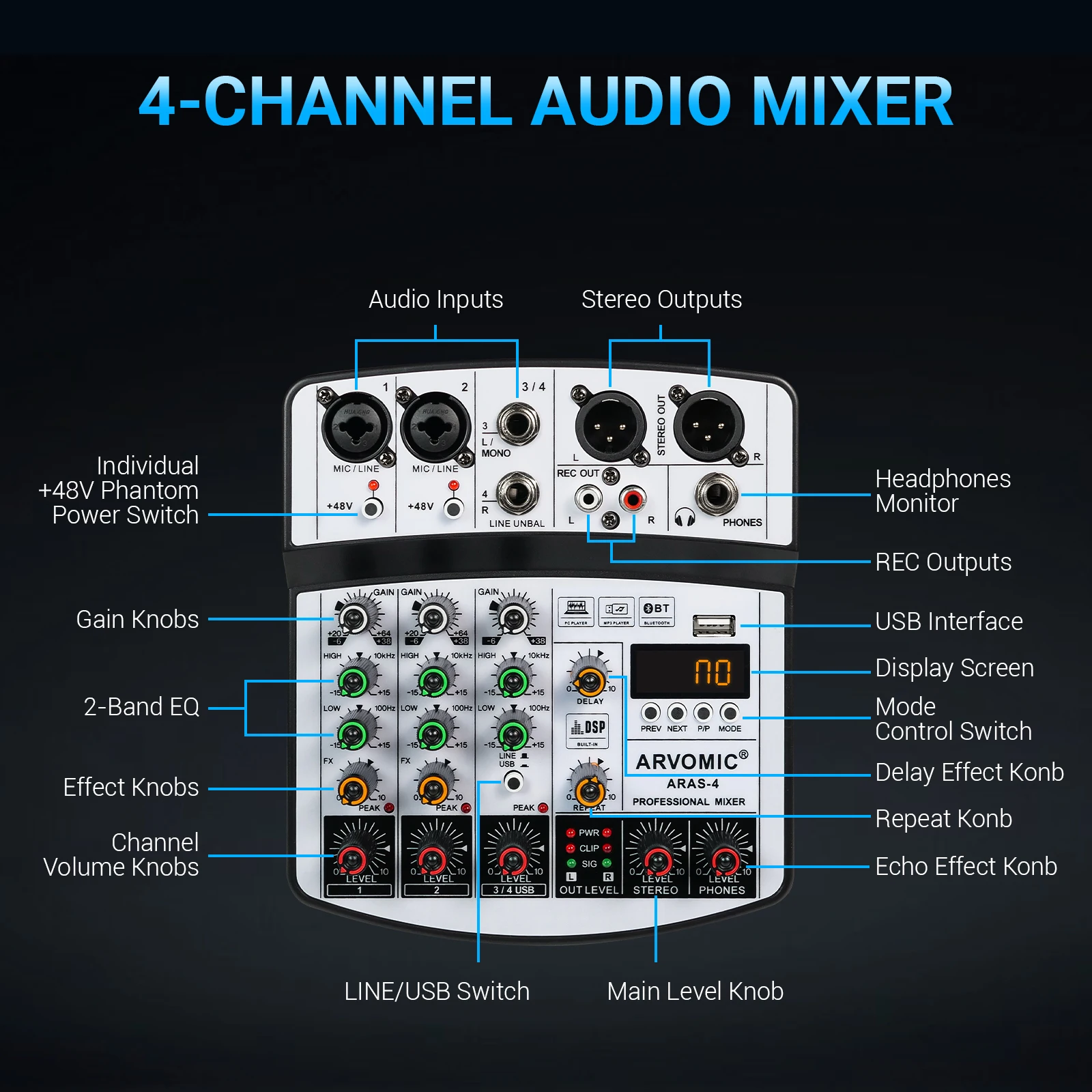 Professional 4-Channel Mixer with Phantom Power, Bluetooth function, USB Interface&EQ Control-Versatile Audio Mixing(ARAS-4)