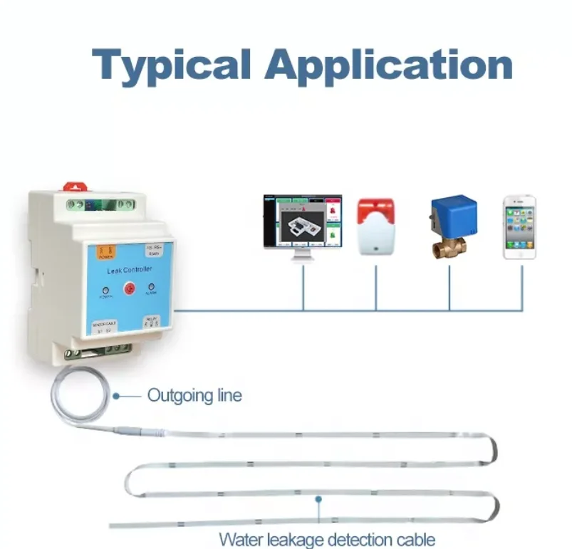 custom-made Flat leakage Detection Tape Cabinet Water leak Detector Rope leakage Detection line Sensing Sensor Detect Cable