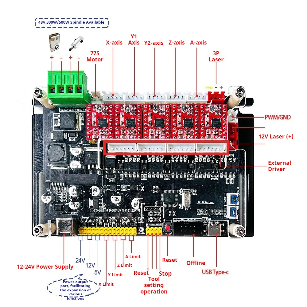New DIY Laser Engraving Machine Grbl 4-Axis Control Board Offline CNC Control Board for 3018 2418 Laser Engraving Machine
