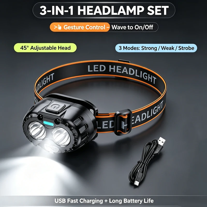 Powerful LED Headlamp IPX4 Waterproof Emergency Head Flashlight 350LM XPE LED Headlamp for Outdoor Fishing Camping Hiking