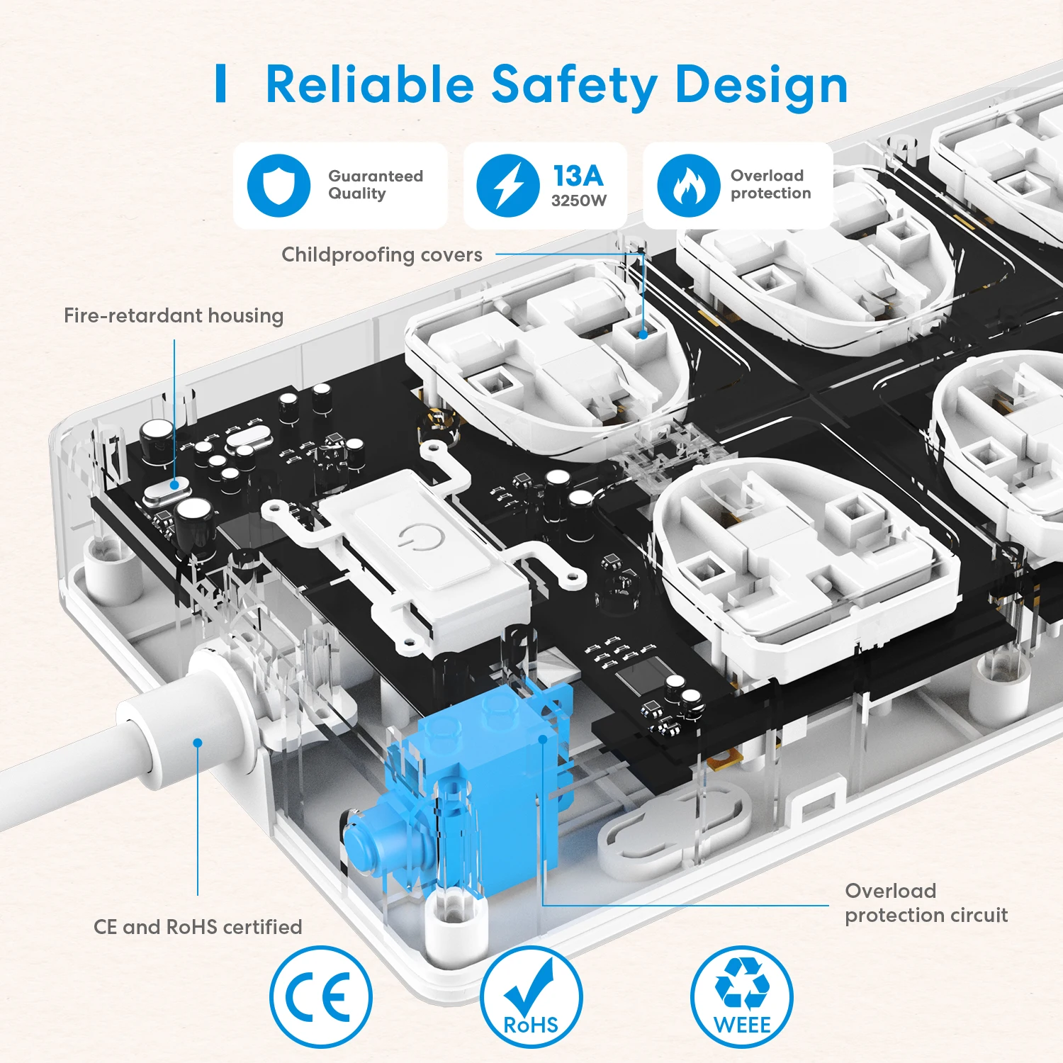 Meross HomeKit Smart Surge Protector WiFi Power Strip UK Plug with 6 Socket 4 USB Multiple Outlet Extension Support Alexa Google