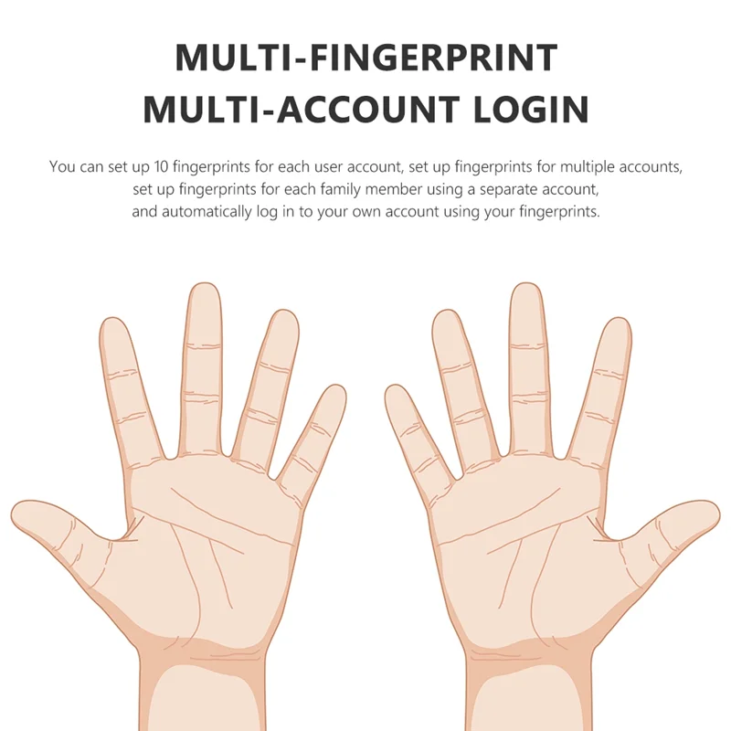 AB25-USB وحدة قارئ بصمات الأصابع لنظام التشغيل Windows 7 10 11 Hello قفل الماسح الضوئي البيومتري لأجهزة الكمبيوتر المحمولة وفتح بصمات الأصابع #3