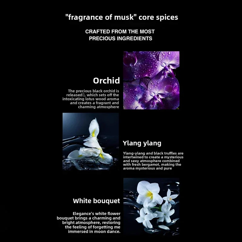 Рисунок 4 - Туалетная вода Orchid объемом 100
