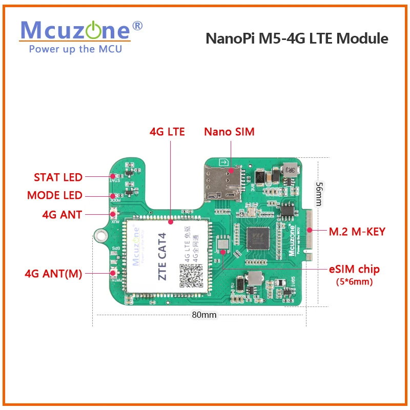 NanoPi M5_4G LTE Module, Plug & play/Driver-free/Dial-free of Ubuntu/Debian for M5,ZTE CAT4,NL668-EAU，NL668-AM