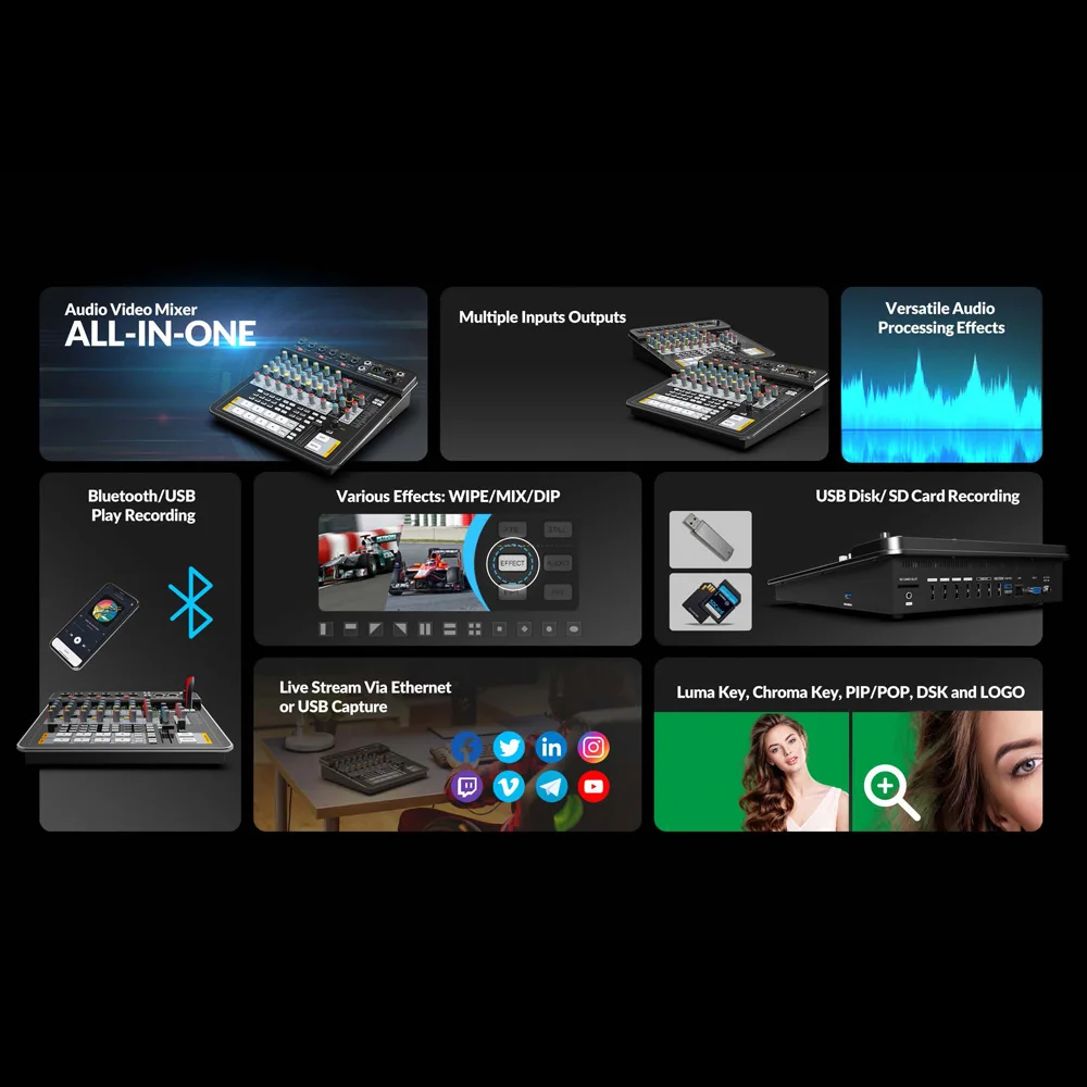 Live Streamers Portable 4 Channels for All-in-one Video Switcher Audio Mixer Metal Avmatrix SHARK H4M RTMP/SRT Stream Record