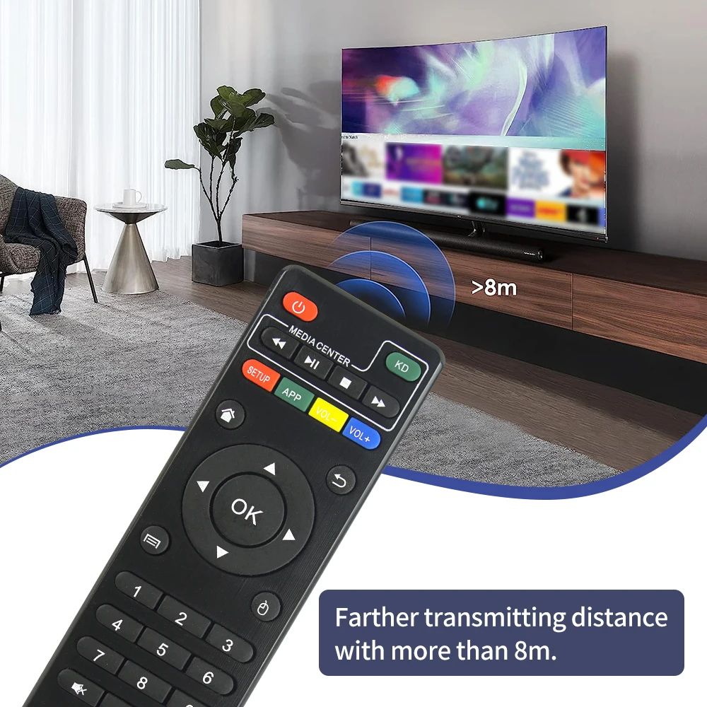 Universal Replacement Remote Control for Android TV Box X96 Mini MXQ Pro T95 T95X H96 Pro KODI Media Player