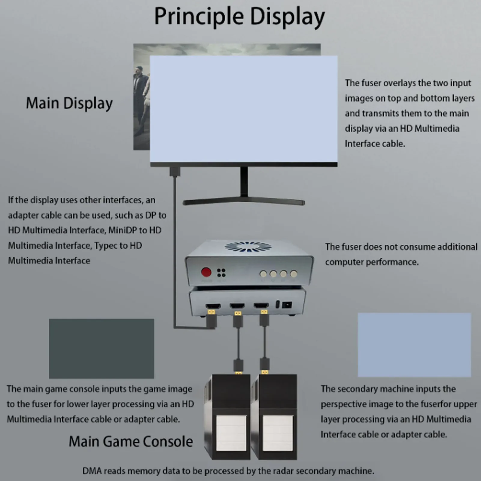 Thumbnail 3 - #14 Video Conferencing Price Drop Alerts