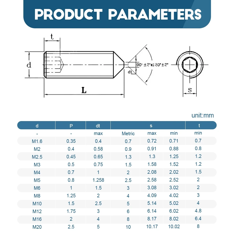 3~50pcs M2 M2.5 M3 M4 M5 M6 M8 M10 Black Carbon Steel Hex Allen Socket Grub Screws Cone Point Set Screw