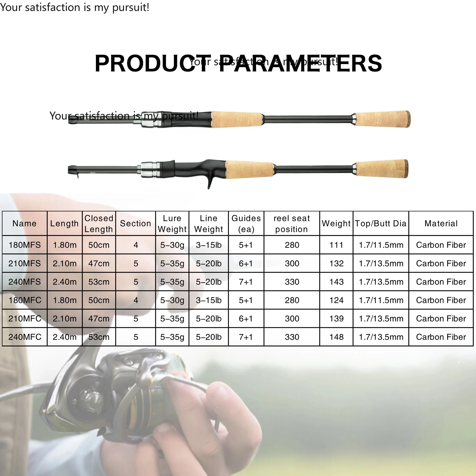 Traveller Spinning Casting Carbon Fishing Rods Baitcasting Weight 5-35g M Fast Ultralight Lure Trout Mini Goods For Pole
