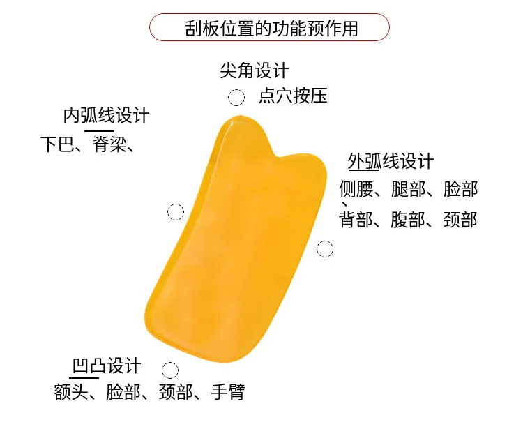 Skin Scraping Resin Guasha Massage Board for Body Meridian Neck Back Scalp Promote Blood Circulation Face Eye SPA Massager Plate