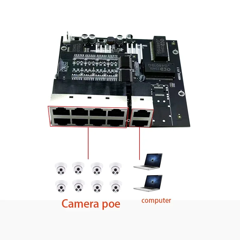 10 port 10/100/1000M 8port 802.3at/af poe in/out 48v with 2port uplink/nvr industrial switch module