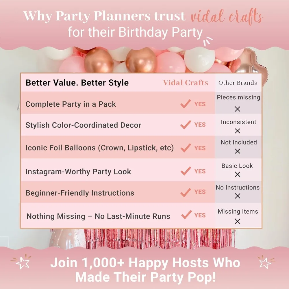 VIDAL CRAFTS 7 قطعة من زينة عيد الميلاد باللون الذهبي الوردي - خلفية للحفلات مع بالونات من اللاتكس والرقائق والقصاصات، وحول عيد ميلاد سعيد