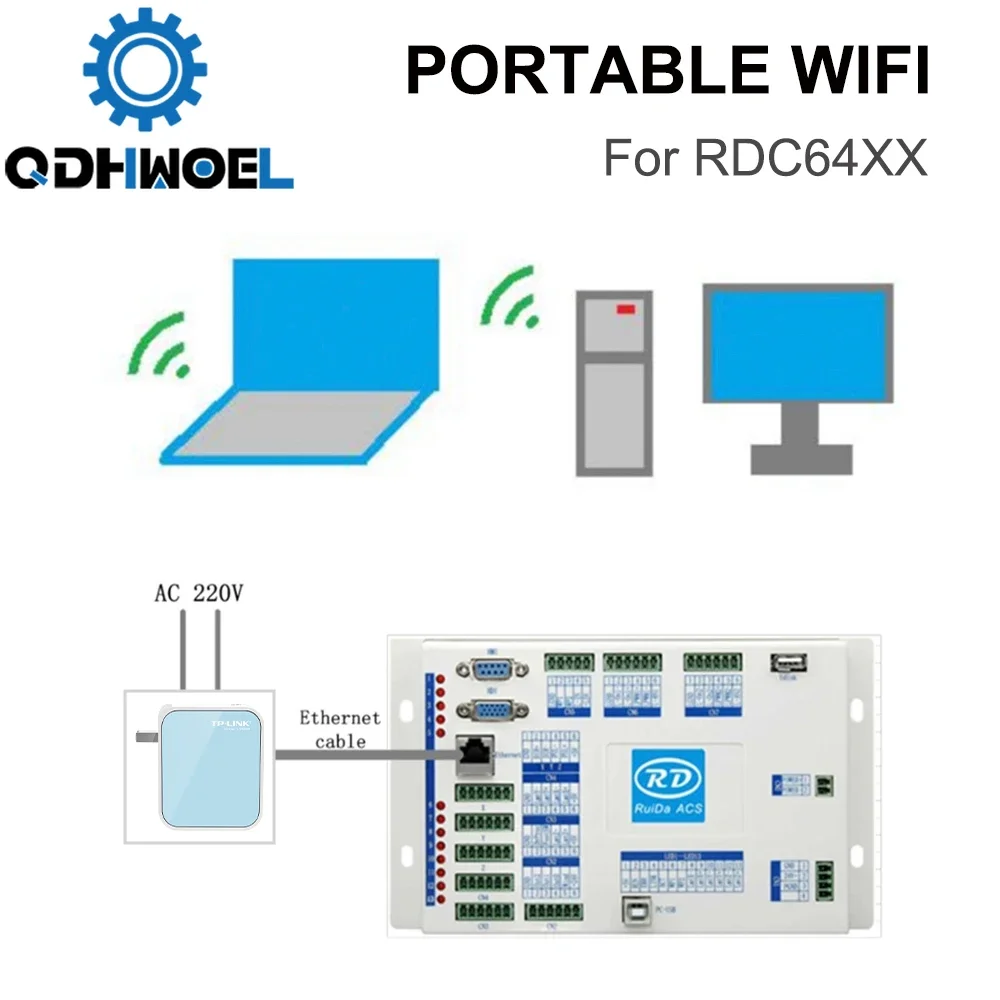 QDHWOEL Mini Roteador Sem Fio TL-WR800N 300M Taxa de Transmissão para Controlador Laser Co2 RDC6442G RDC6442S