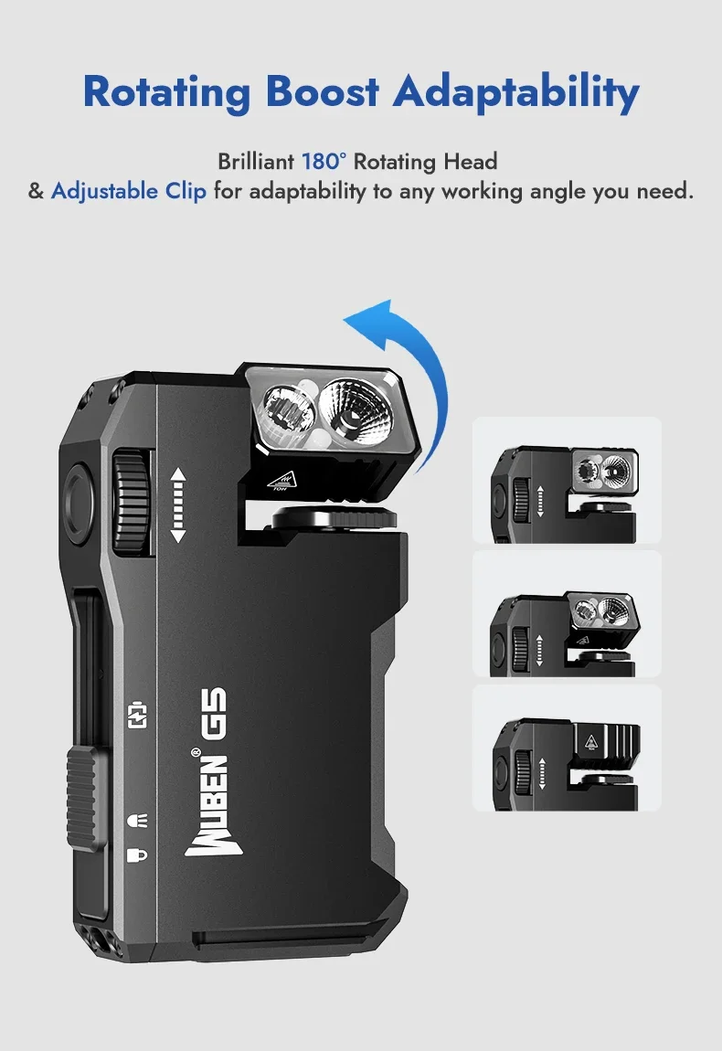 WUBEN G5 Rechargeable EDC Powerful RGB Flashights, 400 Lumens Portable Flat Mini Flashlights, Magnetic Keychain Light