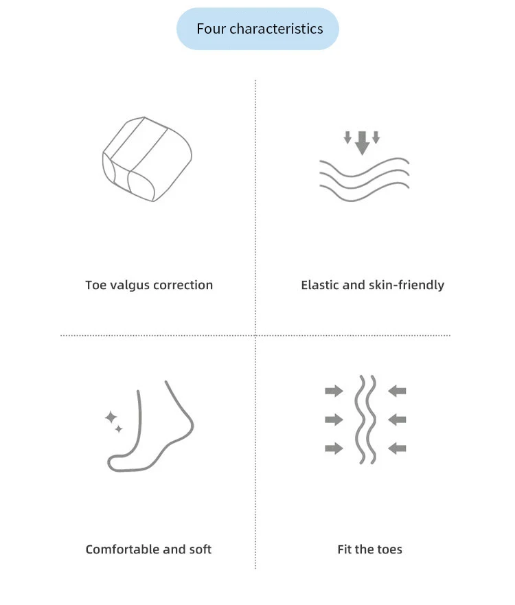 Zehenspreizer Hallux Valgus Bunion Corrector Orthesen Nacht Fußpflege Daumen Tägliches Big Bone Tool Pediküre Fußglätter – Detail 3