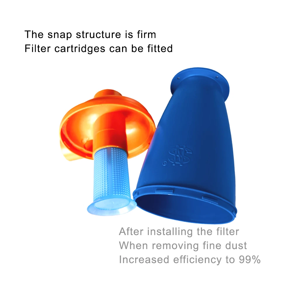 Cycloon Stofafscheider (Integrale Flens, Turbo) 1 Stuk