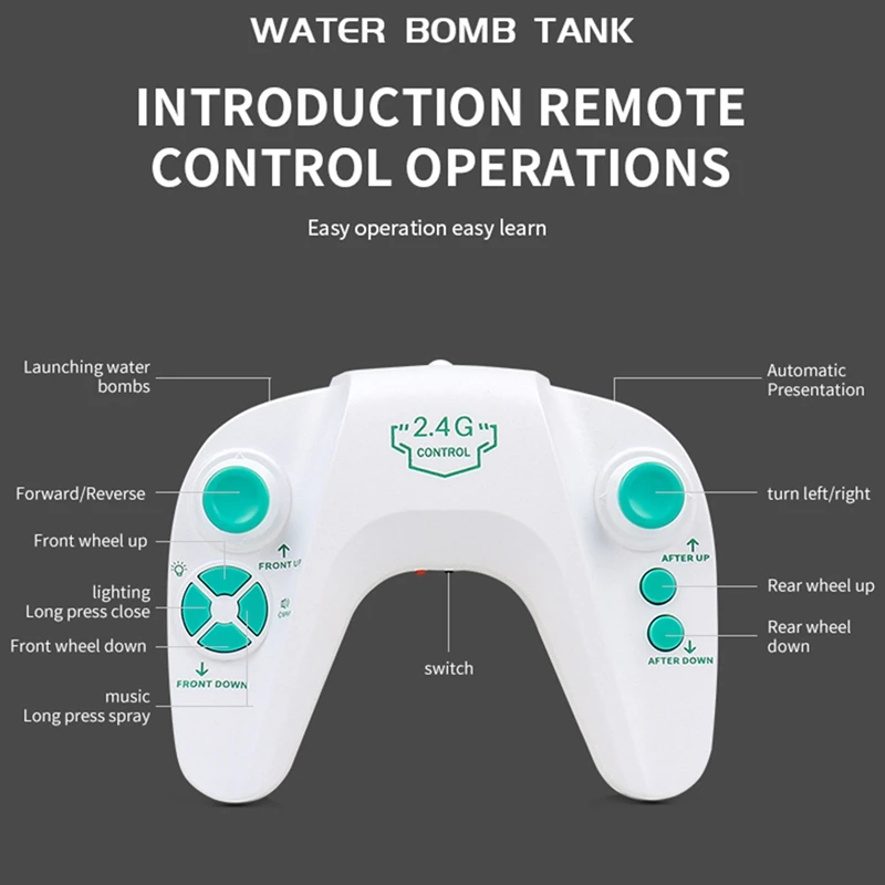 RC samochód kula wodna Robot pies spray światło muzyczne pilot wykrywanie gestów 2.4G 360° obrotowe zabawki strzeleckie