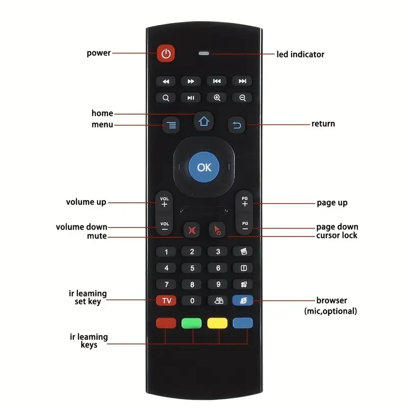 Teclado inalámbrico MX3 Air Mouse USB, reemplazo inteligente, Control remoto 2,4G, controlador RF con micrófono de voz para Android TV Box PC