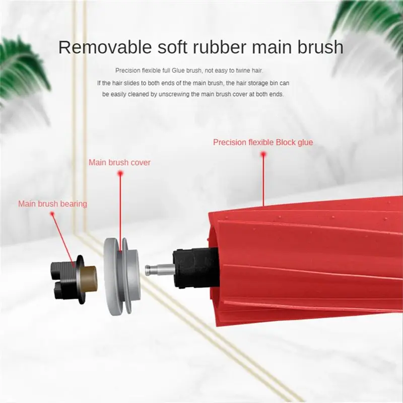 

(A25M) Роликовая щетка, боковая щетка, насадка для влажной уборки, HEPA-фильтр, запасные части для пылесосов Xiaomi Roborock S7 T7S T7Plus G10