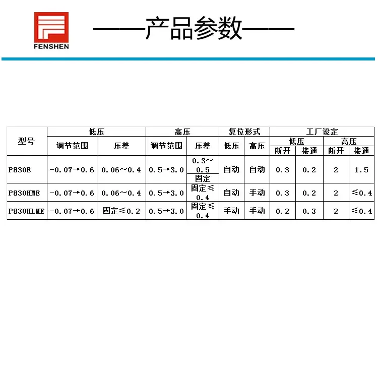 Fengshen High and Low Pressure Controller Protection Switch Air Conditioning Pressure Control Thread Automatic P830HLME