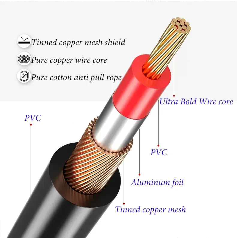 6.35mm To 2 RCA Audio Cable 6.5mm TRS To Dual RCA Cables for Amplifier Mixer Connect Electric Guitar Drum Audio Extension Cord