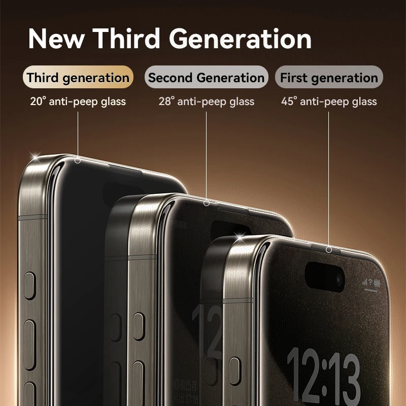 Joyroom Privacy Glass Screen Protector for iPhone 5