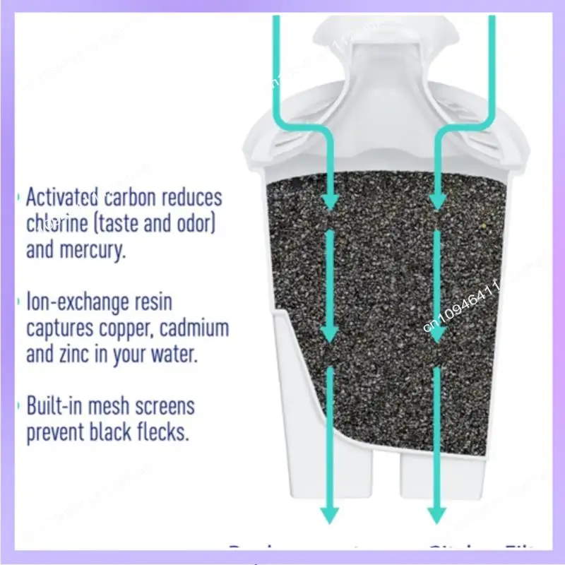 N83R إبريق الماء المعتمد Mavea 107007 Wave Vintage يقلل من طعم الكلور والرائحة