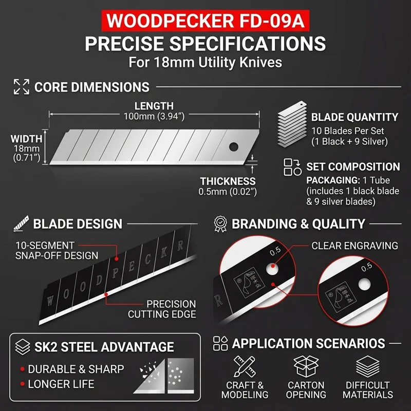 18mm Multi-Purpose Utility Knife Blades, 0.5/0.45mm Thick, 60°, 9 Silver+1 Black, High Carbon Steel, Rust-Resistant for Cutting