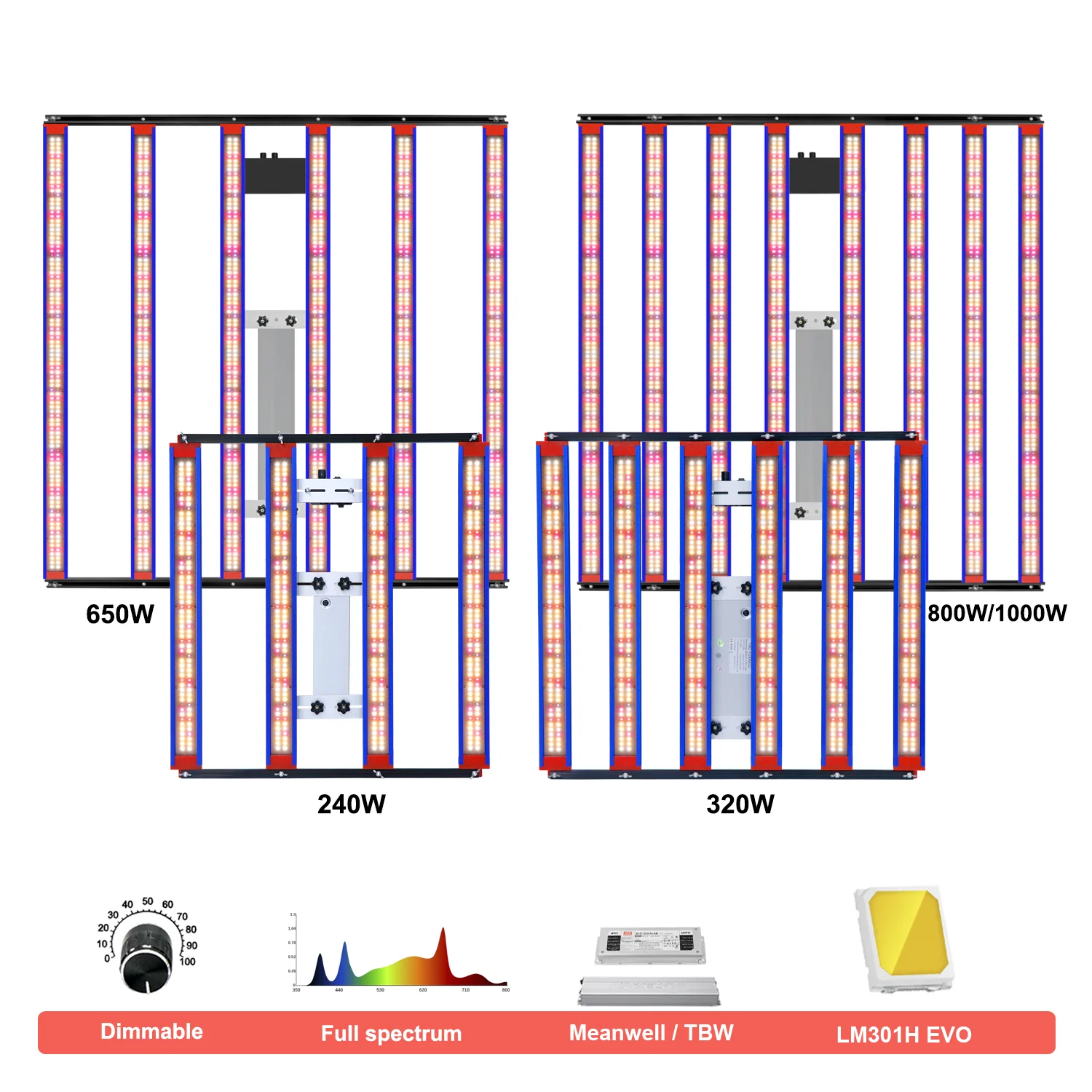 samsung evo full spectrum led grow light para crescimento de plantas internas 650w 1000w ppfd alto 240w 320w samsung lm301h 01