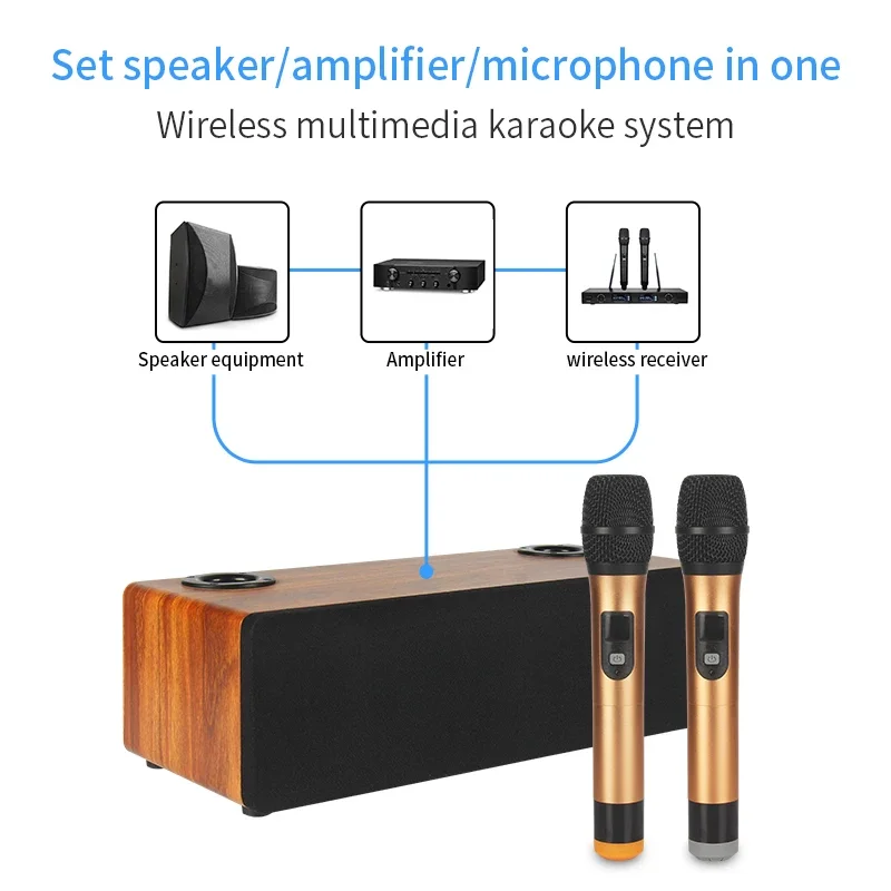 Professional Karaoke Wireless Microphone System Audio Set UHF Handheld Mic Blueteeth Speaker for Party Karaoke Church  Meeting