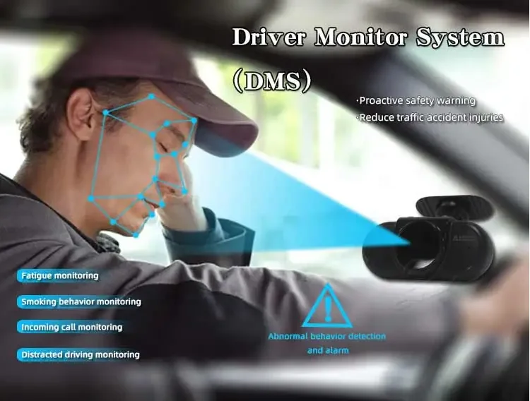 Smart AI DMS 1080P Camera Alarm A8 Fatigue Detection System for Car Taxicabs Black Box Driver Behaviour Safety Detection One Way