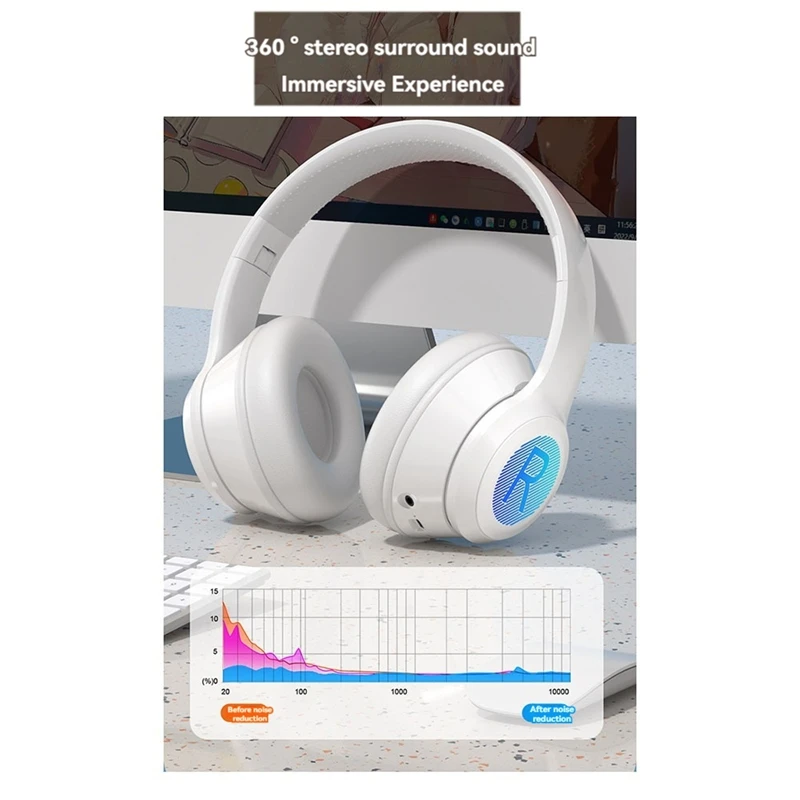 Bluetooth 5,3, наушники с активным шумоподавлением, беспроводная гарнитура со встроенным Hi-Fi стереозвуком для путешествий, работы