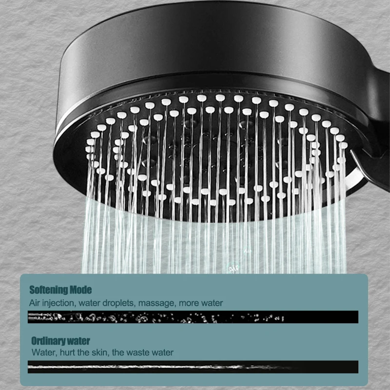 High Pressure Rain Shower Head for Bathroom 5 Modes Adjustable Shower Head Water Saving Showerhead Bathroom Accessories