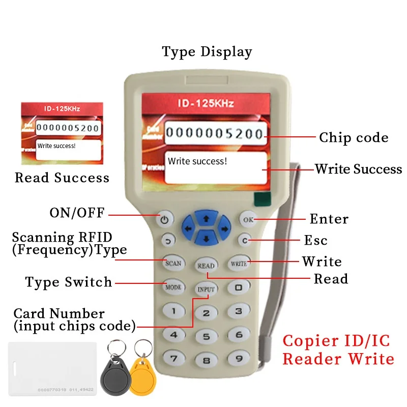 Encrypted Copy Programming RFID 125KHz T5577 Copier Duplicator Card NFC CUID 13.56MHz Tag Reader FUID Key Writer