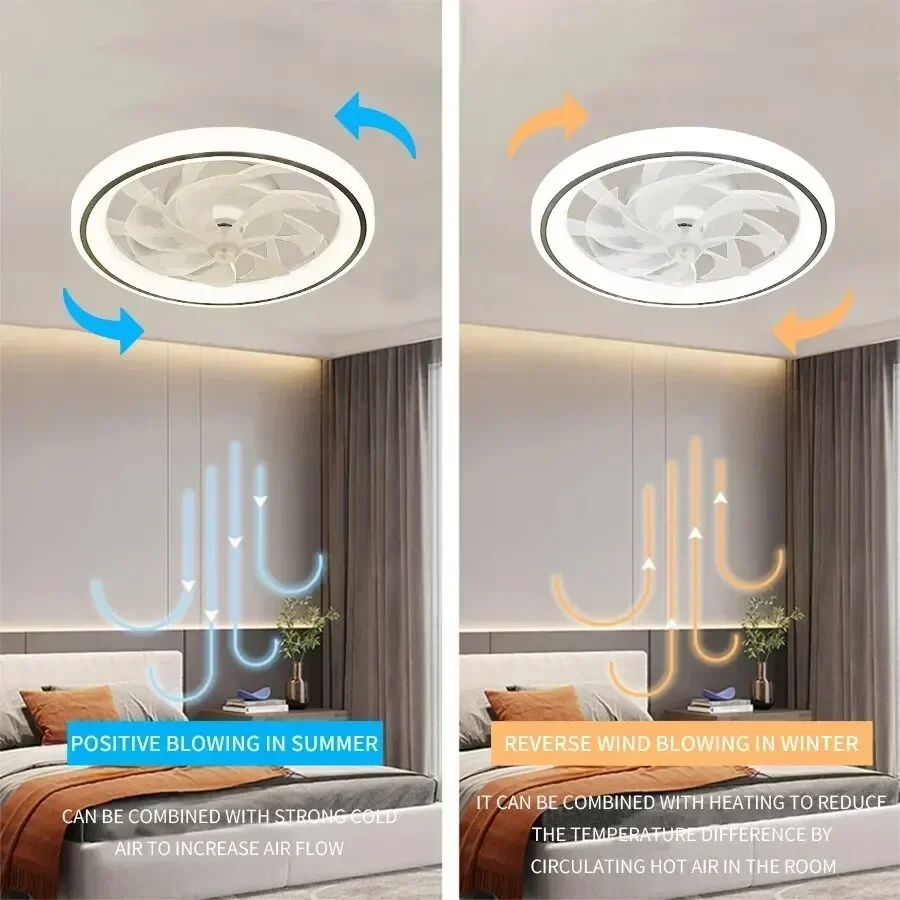 LED Ultra-thin Ceiling Light with Fan, Remote Control, Indoor Lighting, Suitable for Living Room, Bedroom, Bedroom Fan Lights