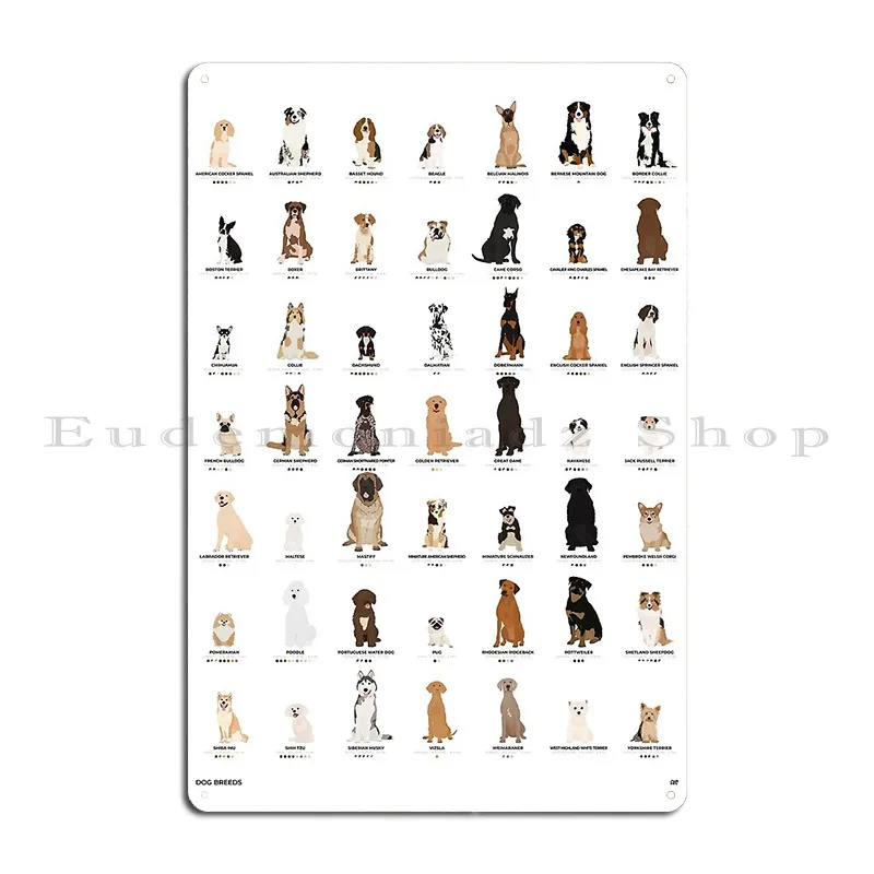 Dog Breeds Chart Metal Sign Character Living Room Cave Plates Design Tin Sign Poster