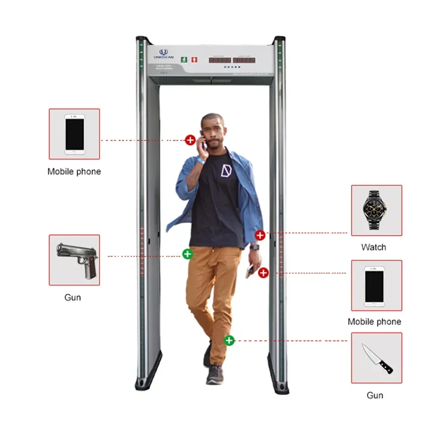 

Multi Zones walk-through Door metais de Frame 6 Zones Security Walk Through Metal Detector 6 zonas portal