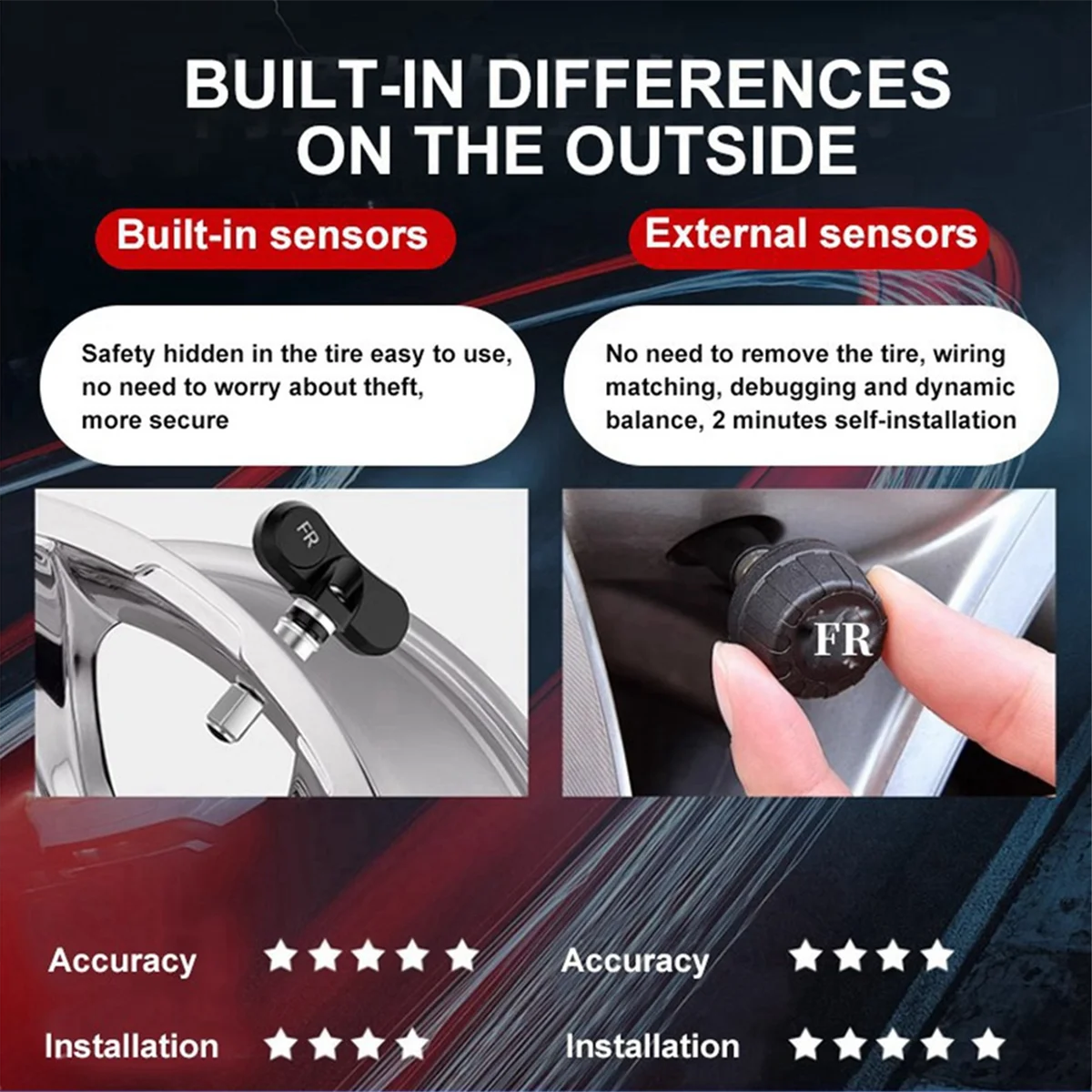 TPMS sistem monitor tekanan ban mobil, TPMS pengukur tekanan udara ban mobil, peringatan temperatur 4 sensor Internal