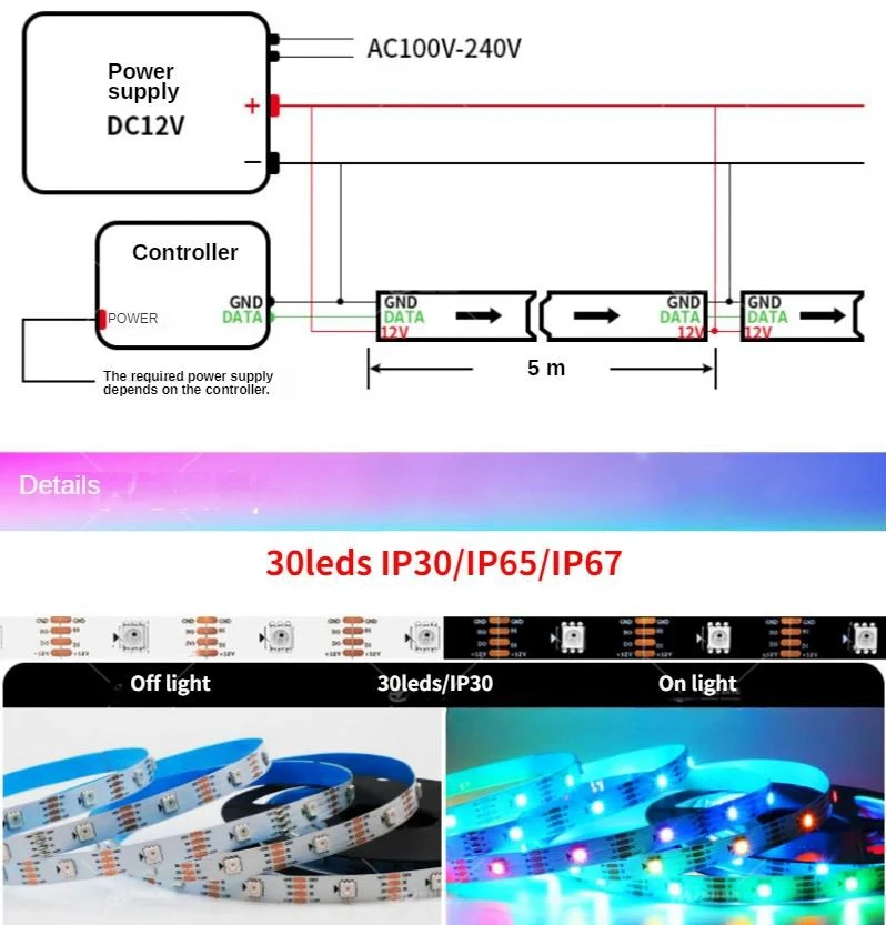 1/3/4/5M DC12V WS2815 LED Strip Individually Addressable Pixel IC Light Tape 30/60/74/96/144 Leds/m 5050 RGB Flexible Lamp Bar