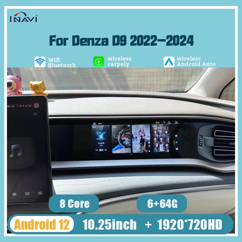 10.25 Inch For Denz…