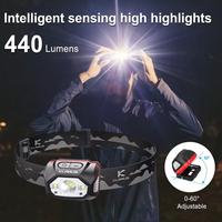 Original Klarus HM1 Smart-Sensing USB-C Rechargeable Headlamp 440Lumen Charging Waterproof Motion Detector Adjustable Headlight