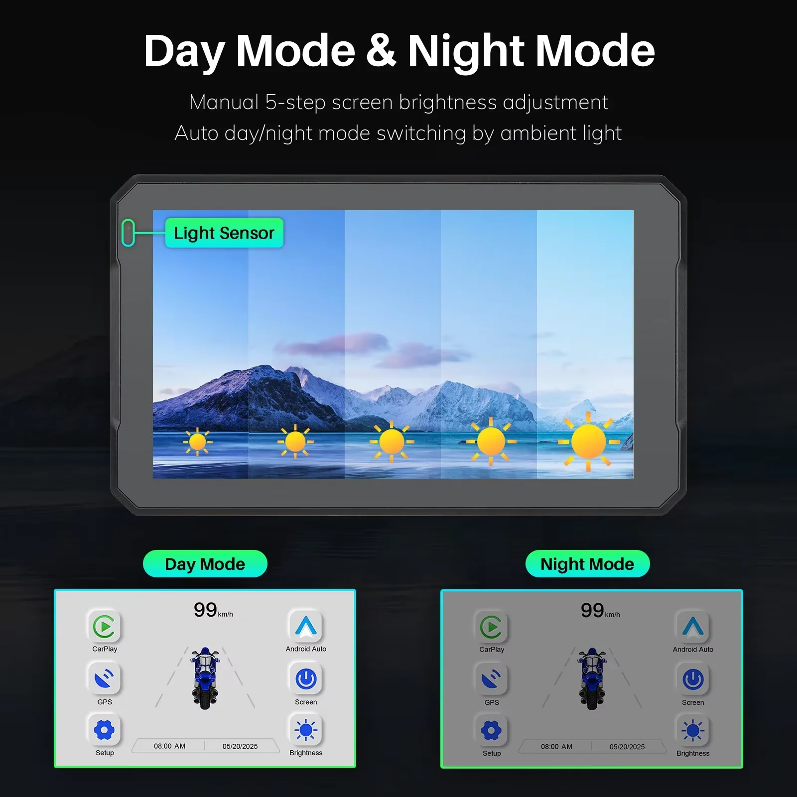 Tela de Navegação GPS de 7 Polegadas para Motocicletas com CarPlay e Android Auto para BMW, à Prova d'Água IP68, Plug & Play com Bluetooth 5.0 Duplo