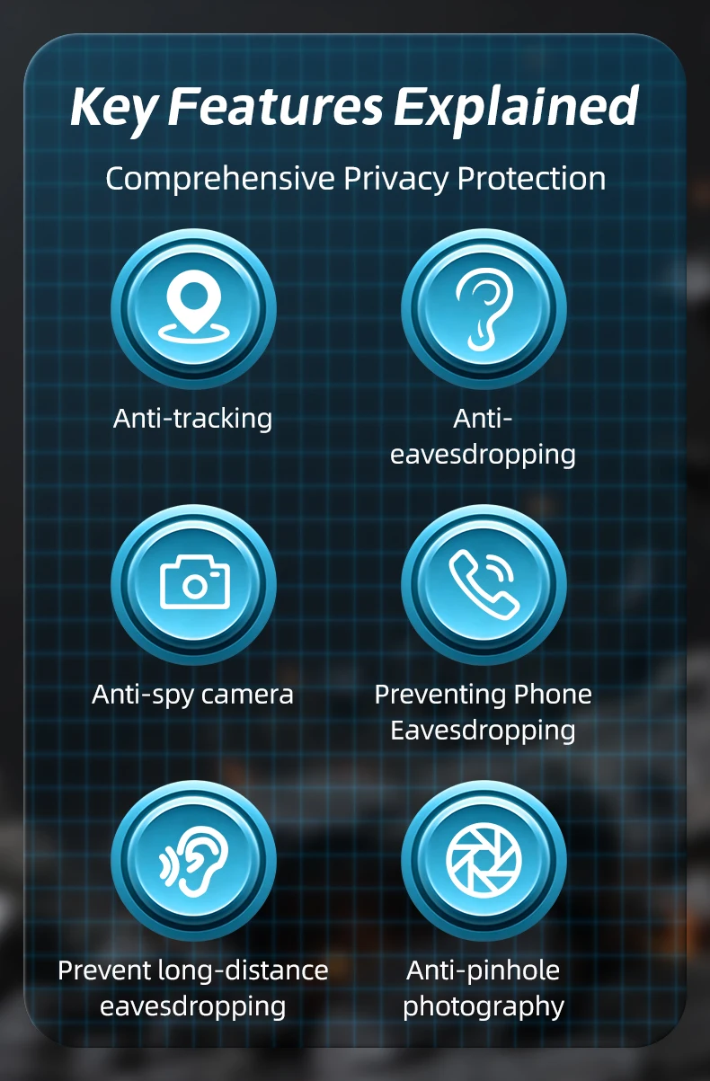 Hidden Camera Signal Detector/WiFi Scanner Hidden Device Detector/Anti-Spy Camera Finder/GPS Tracker/Multiple Modes for Hotel