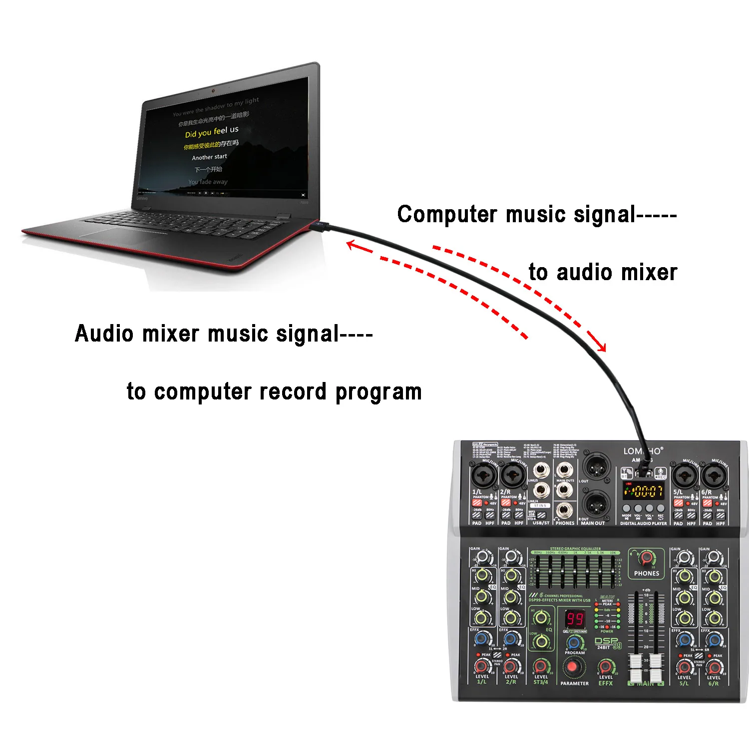 Imagem -04 - Channel Mixing Console Bluetooth Audio Sound Mixer 48v 99 Dsp Tabela Profissional Usb pc Jogar Gravar Karaoke Am-ax6 Lomeho6