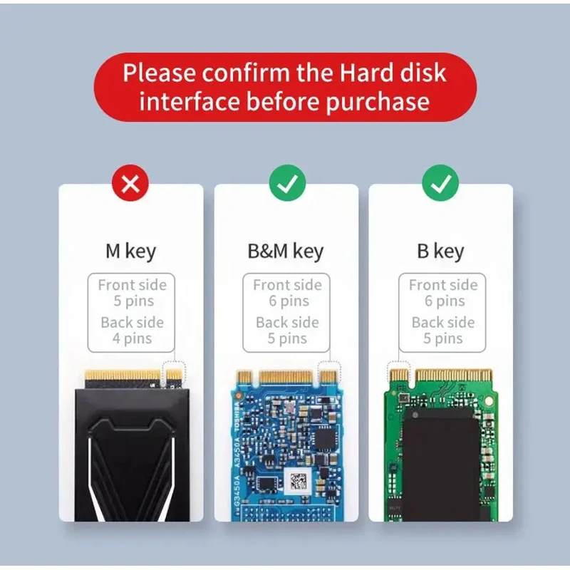 DM HDfemelle M.2 NGFF SSD 6Gbps vers USB 3.1 Type-C, convertisseur adaptateur, boîtier de disque dur à semi-conducteurs