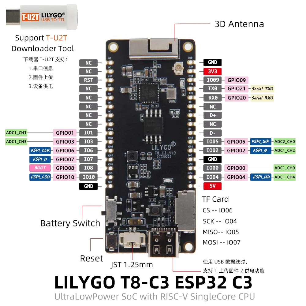 LILYGO T8-C3 papan pengembangan ESP32-C3 modul WIFI nirkabel bluetooth mendukung TF dengan antena 3 d